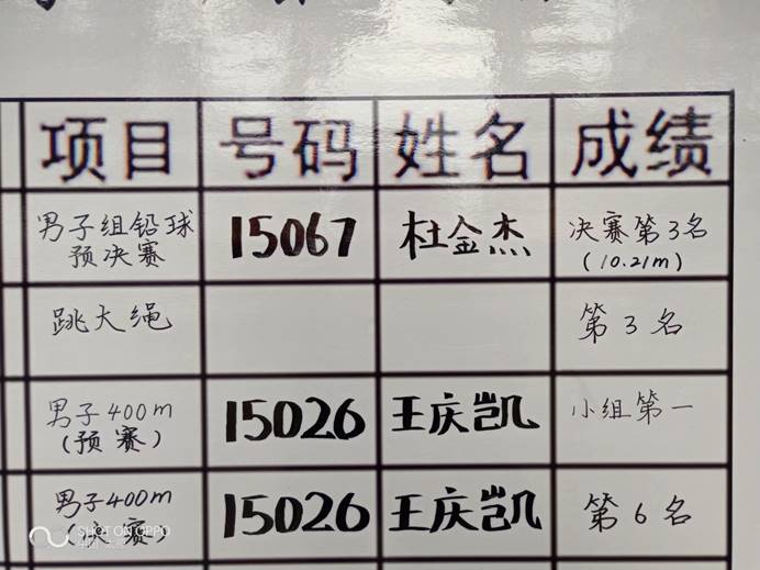 //b287.photo.store.qq.com/psb?/V10oUree3bRJ1x/MjUFusQUg7LLNt.UCVTdrdBC5Cxwf1ILv.8K4vUqkzM!/b/dB8BAAAAAAAA&bo=VQhABlUIQAYRJxA!&rf=viewer_4